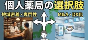個人薬局が潰れる事態を防ぐための選択肢
