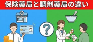 基礎から解説する保険薬局と調剤薬局の違い