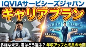 IQVIAサービシーズジャパンでのキャリアプラン