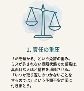 「命を預かる」という免許の重圧と責任