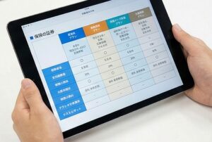 各保険の金額や補償内容を徹底比較