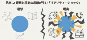 理論と現場の乖離が生む「リアリティ・ショック」