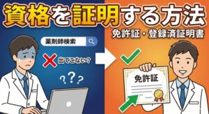 薬剤師検索に出てこない時に資格を証明する方法