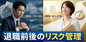 退職前後のリスク管理