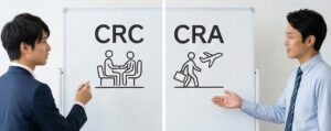 治験コーディネーターCRCとCRAの違いを理解し選択するコツ