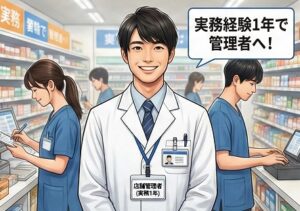 管理者要件の緩和が市場に与える影響