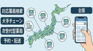 オンライン服薬指導の対応薬局一覧