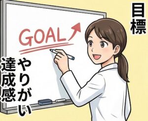 目標設定でやりがい作る