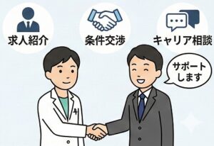 転職エージェント活用術