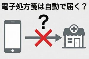 電子処方箋は薬局に自動で届きますか？