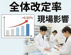 全体の改定率と現場への影響