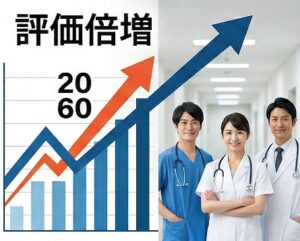 在宅医療充実体制加算による評価の倍増