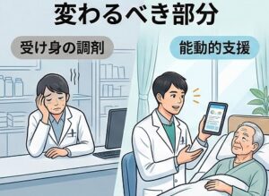 変わるべき部分——「受け身の調剤」から「能動的な患者支援」へ