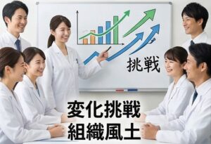 変化を恐れない組織風土の構築