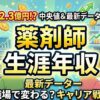薬剤師の生涯年収は？職場別・年代別の実態と年収アップの方法