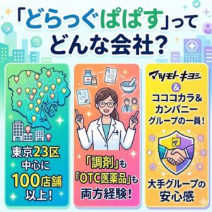 どらっぐぱぱすってどんな会社？